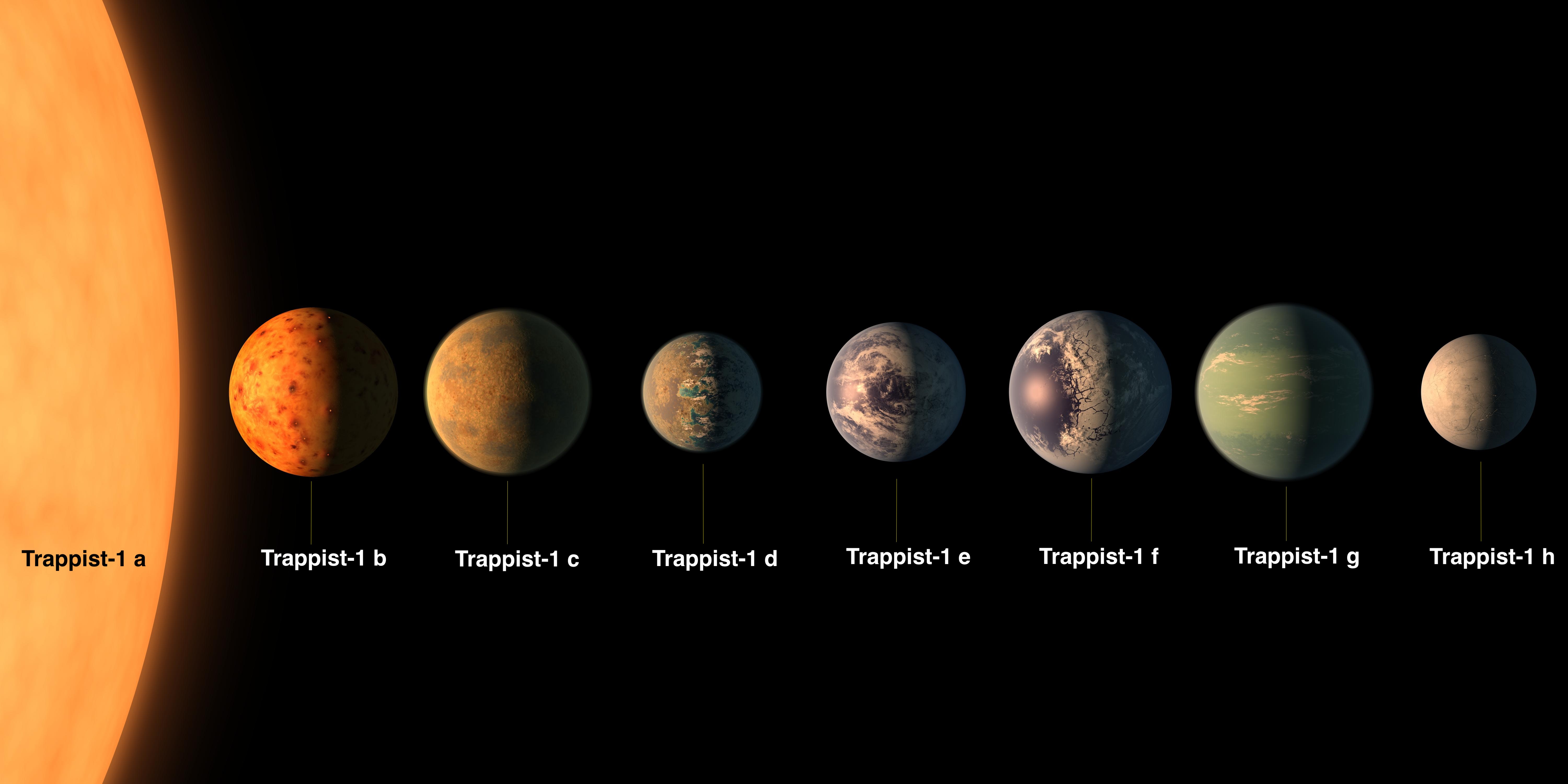 Image 1 pour Planets around every star? : 