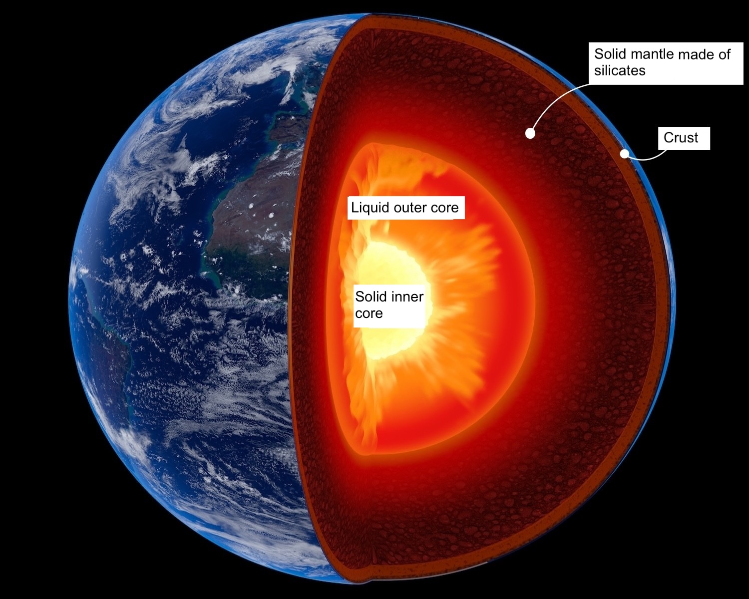 Image 1 pour The Earth and its Moon : <h6><span>©</span> JohanSwanepoel - stock.adobe.com</h6>